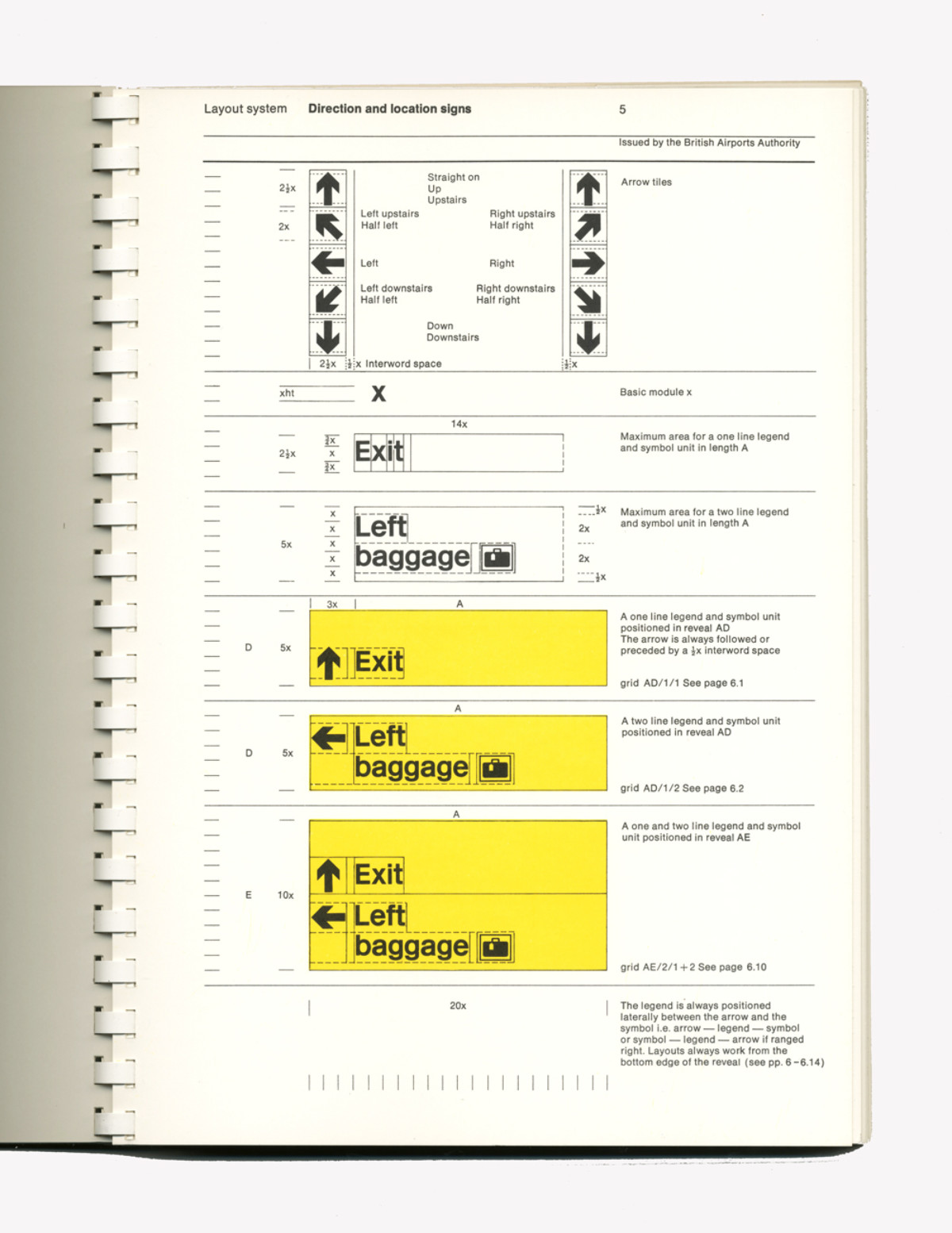British Airports Authority Sign Manual, 1972. Manual design: Margaret Calvert.